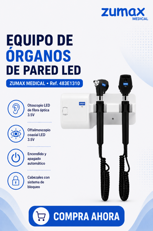 EQUIPO DE ORGANOS DE PARED