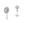 Ventilador VENT PEDESTAL 18 BLANCO REJILLA PLASTICA 6ASPAS HEMFEPRP18B